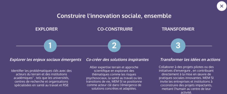 co construire